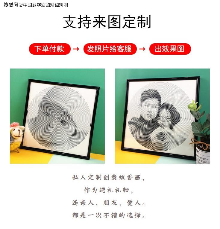 图片[12]-中国数字油画网发布  定制手绘画螺旋画手工diy材料创意人物装饰画简约ins风蚊香画-数字油画网-（个人图片收录）