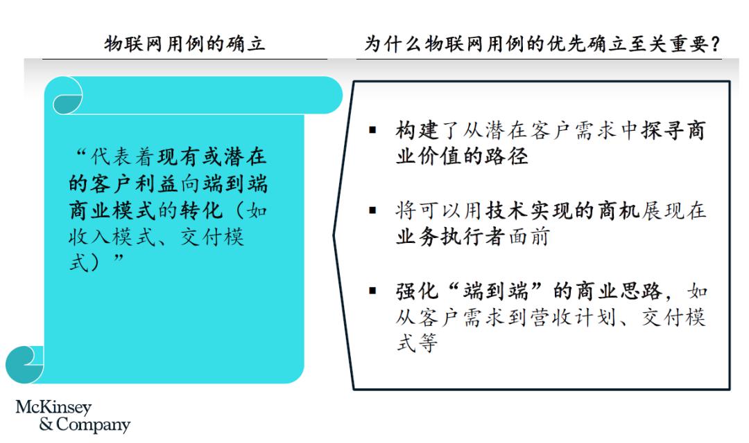 凡益之道與時偕行製造業數字化發展三步走戰略