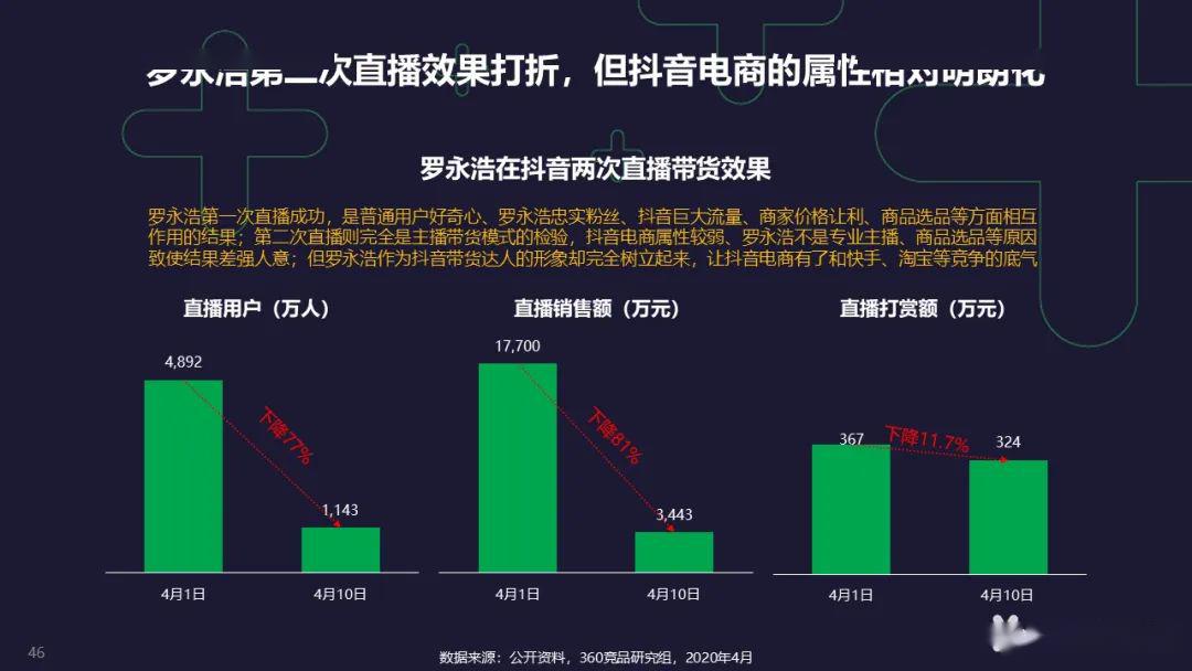 沈阳综合抖音seo优化报价行情 来自搜狐网