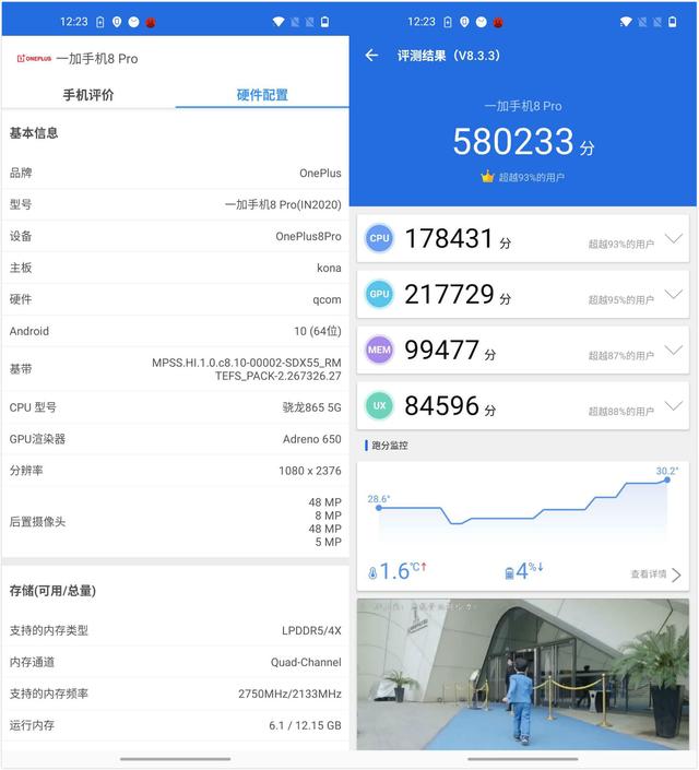 通过安兔兔跑分平台测试,一加 8 pro的得分58w ,这个得分让一加 8 pro