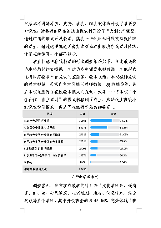 大调研市教科所一份全市中小学在线教学情况的调研报告