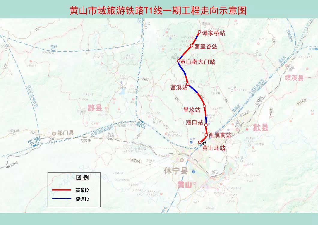 黄山市域旅游铁路t1线一期工程起自黄山北站综合交通枢纽,出站后线路