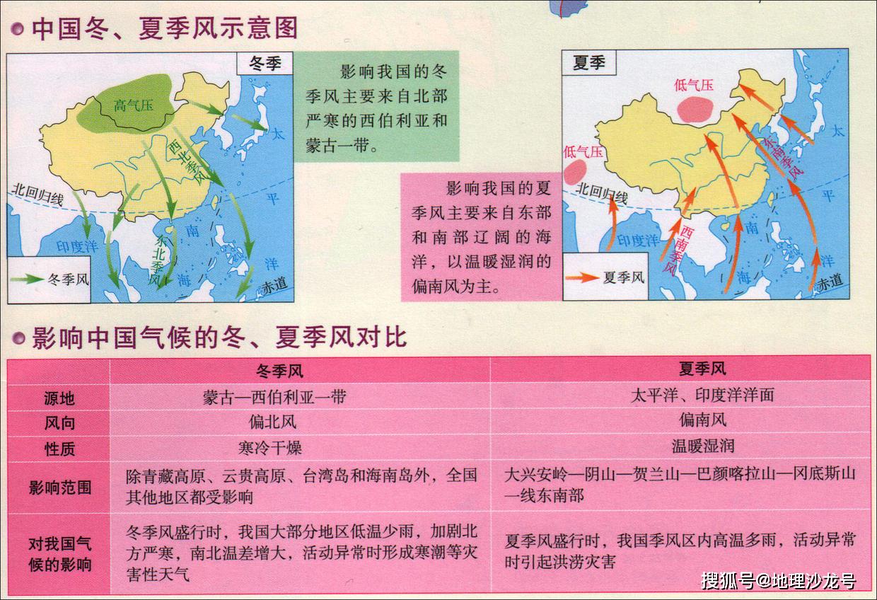 "亚热带季风气候"和"亚热带季风性湿润气候"是同一种气候吗?_地区