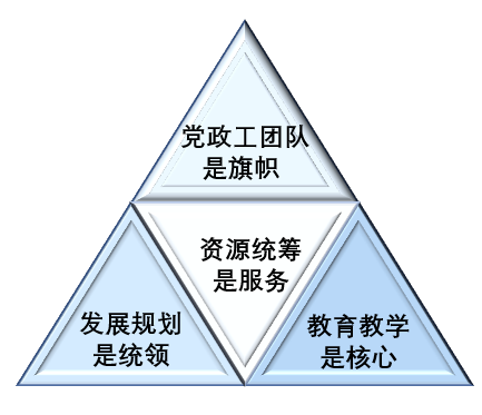 优质娱乐回答经验领域的问题_娱乐领域优质回答经验_优质娱乐领域创作者收益