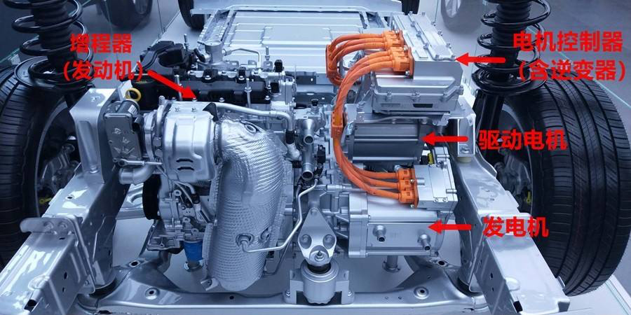 理想one,这次真的"火"了_搜狐汽车_搜狐网