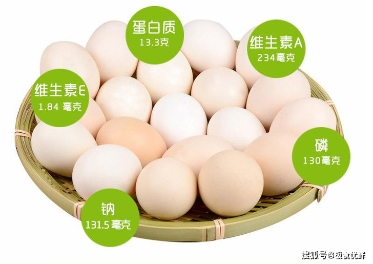 鸡蛋中的贵族绿皮蛋黄大,好吃,还很补!