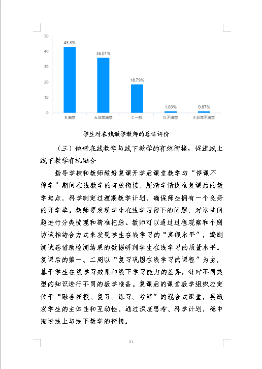 大调研市教科所一份全市中小学在线教学情况的调研报告