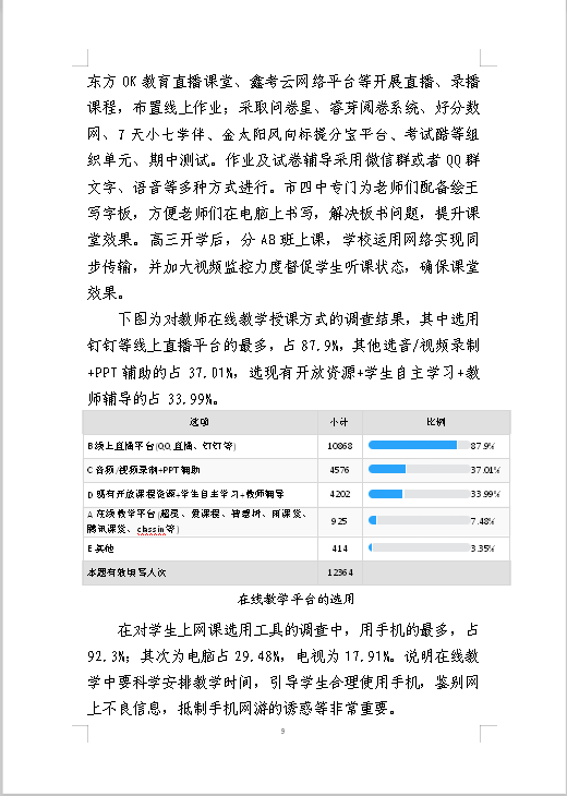 大调研市教科所一份全市中小学在线教学情况的调研报告