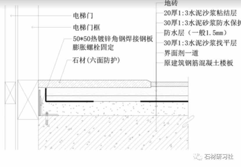 电梯门槛石材与地砖节点演示