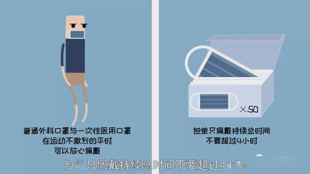 建议7岁以下儿童不要佩戴n95口罩,以免引发窒息,佩戴n95口罩避免持续