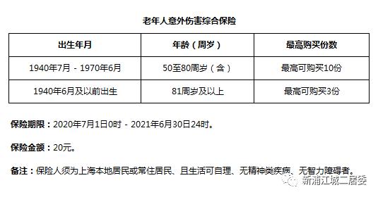 广而告之丨百善孝为先银发乐无忧银发无忧保障计划投保进行时