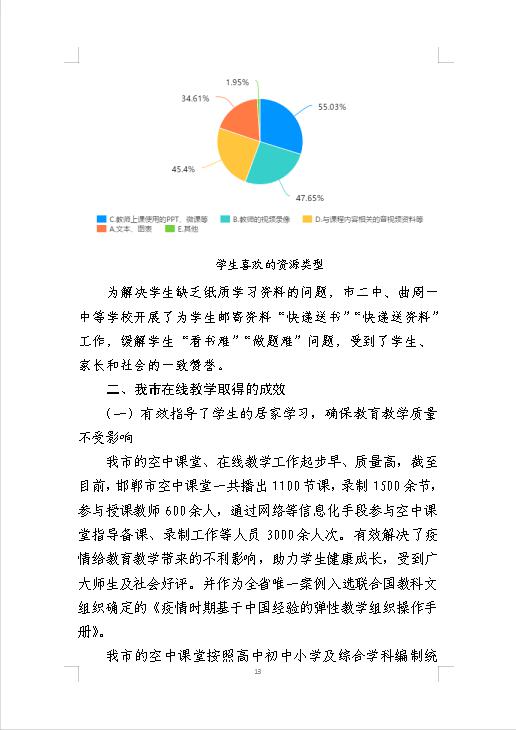 大调研市教科所一份全市中小学在线教学情况的调研报告