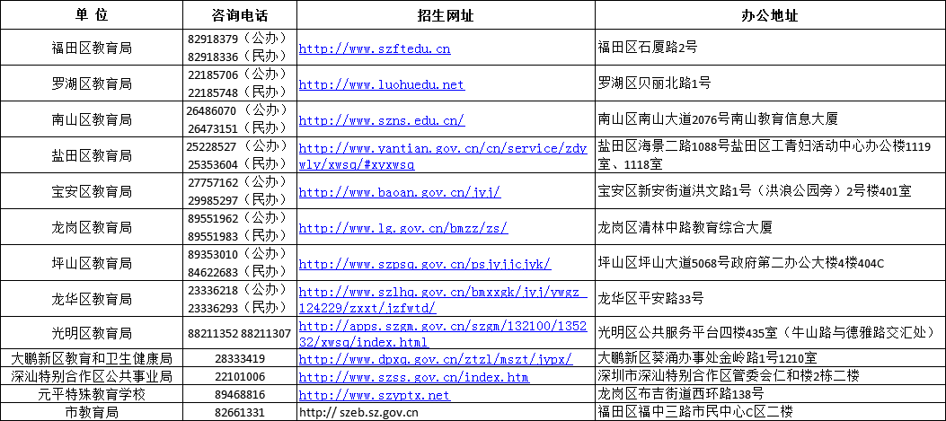 你懂的2020可看图片