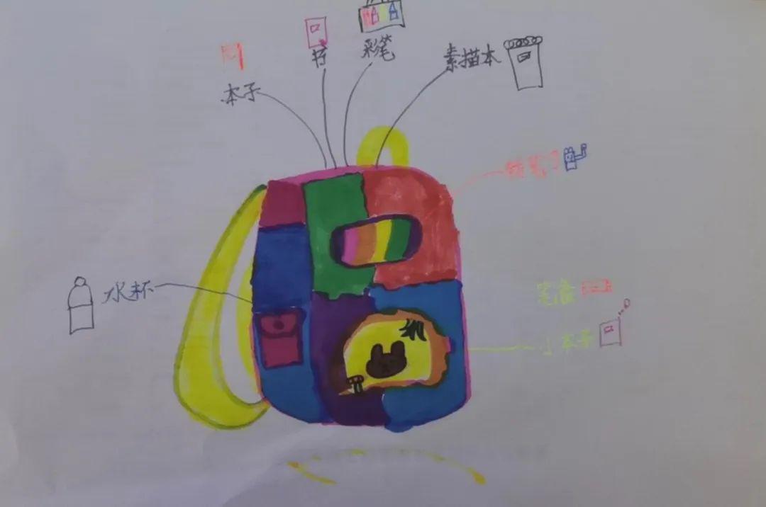 幼儿园书包整理流程图图片