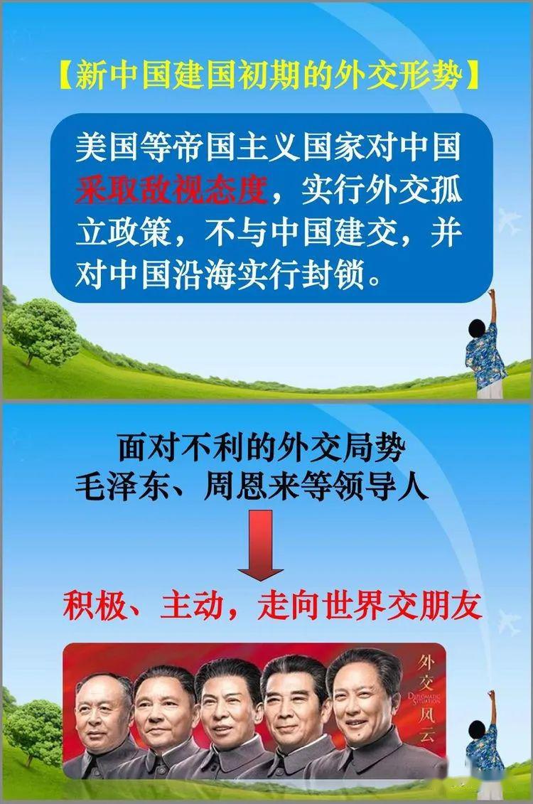围观八下第16课独立自主的外交微课