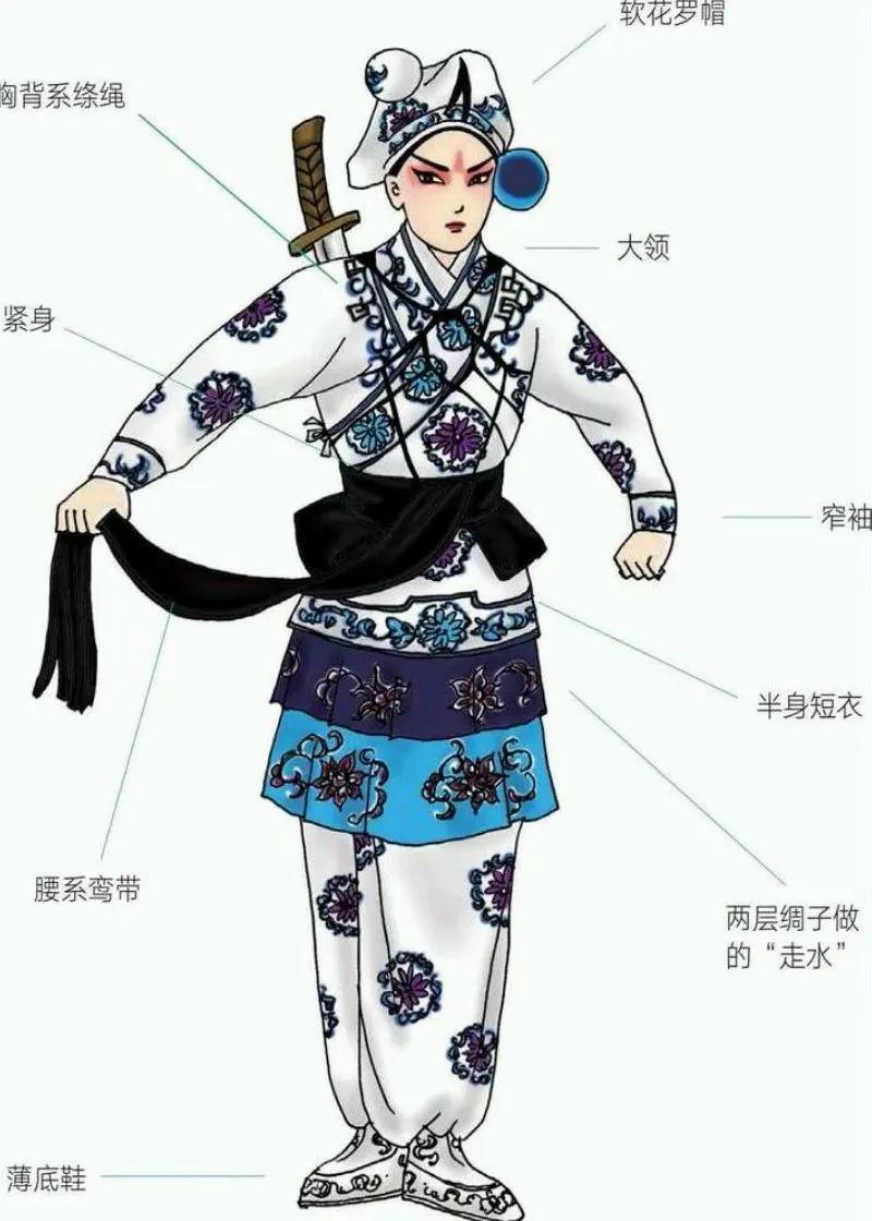 武生服装介绍图片