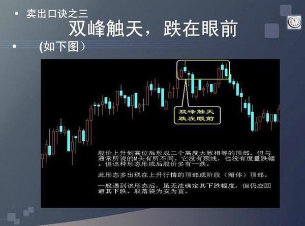 双大量,卖出要赶忙上下同死叉,股价就要垮80加大量,股票应抛光300cci