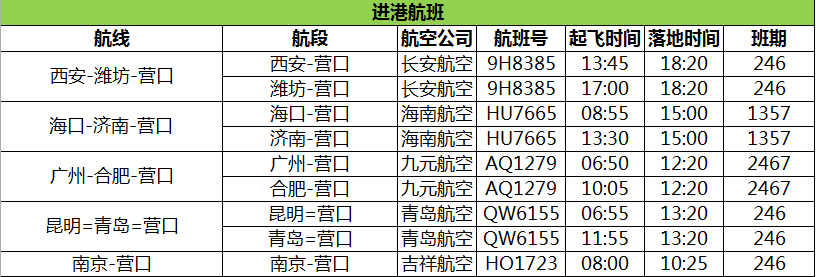 兰旗机场航班表图片