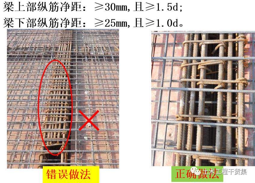 钢筋接头横向净距图片图片