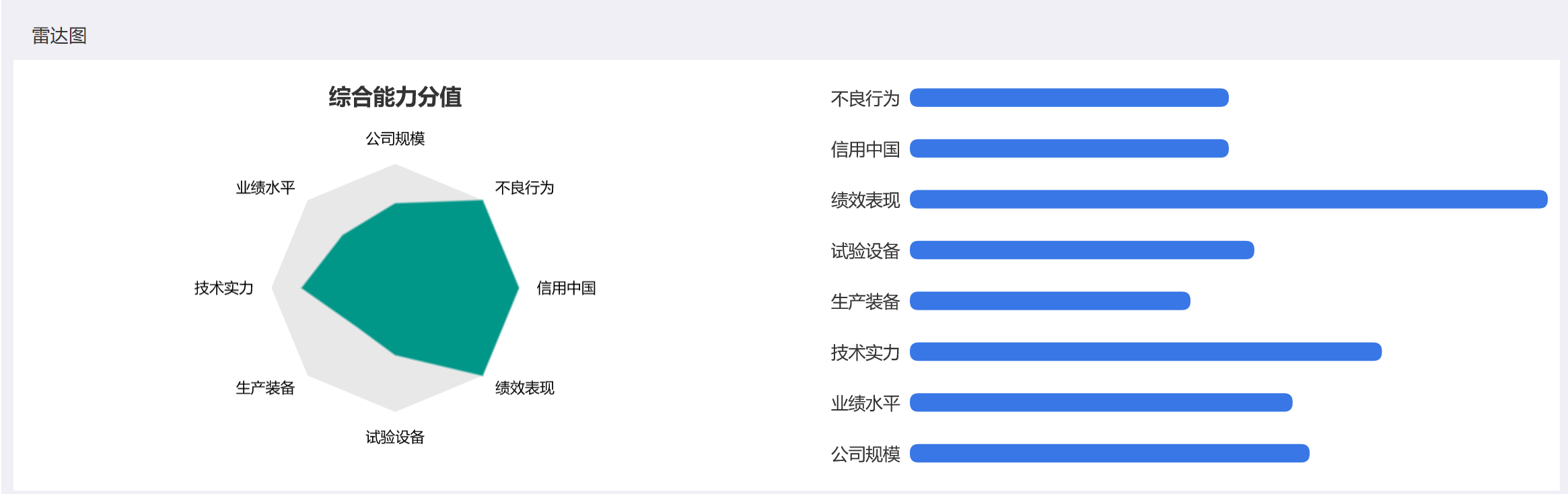 大數據供應商畫像可能比你更瞭解你