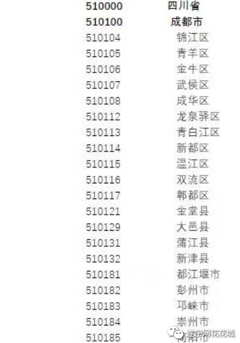 遂宁市行政区划变更了射洪510922成为历史了