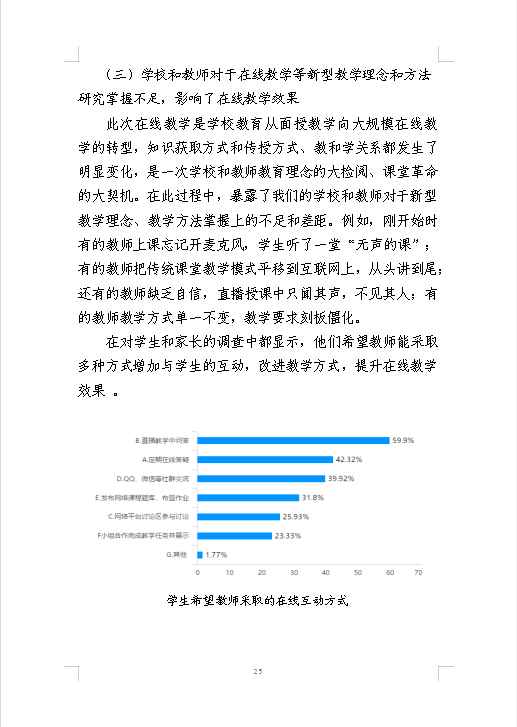 大调研市教科所一份全市中小学在线教学情况的调研报告