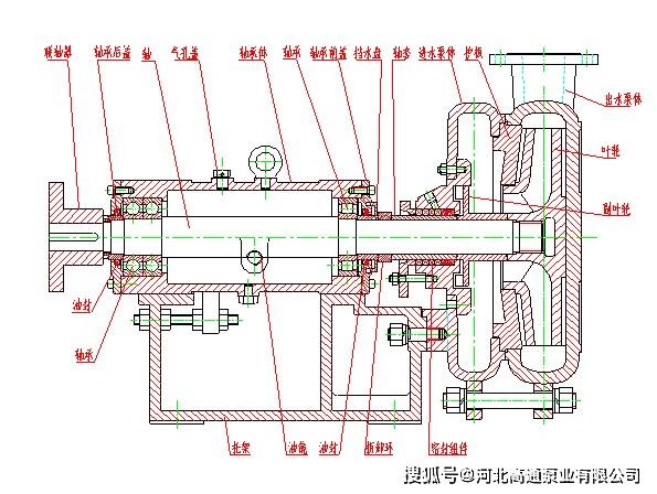 压滤机专用泵拆卸图图片