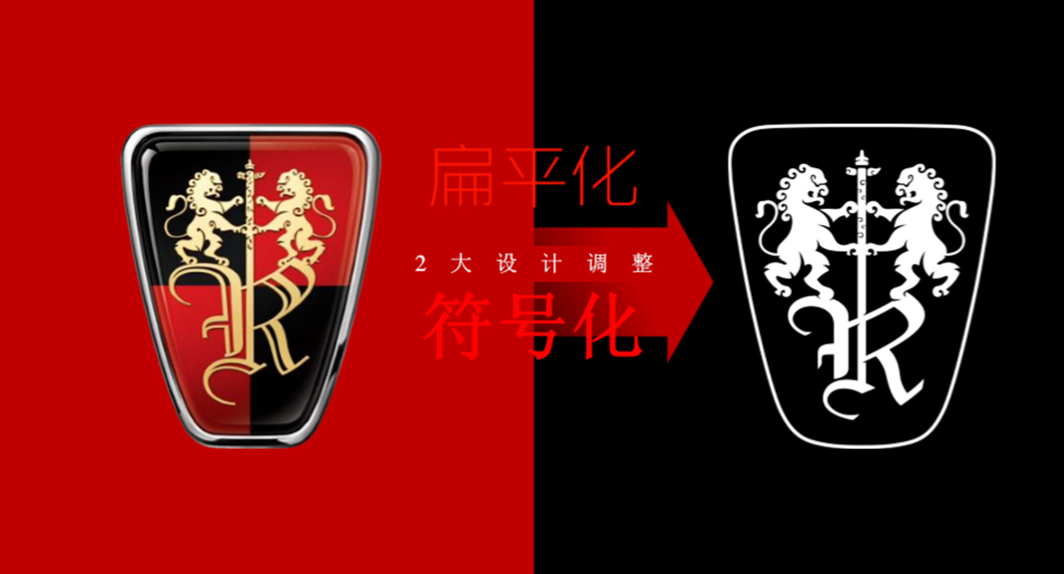 双标"战略2020年5月10日,在上汽荣威品牌日期间,荣威发布了双logo战略