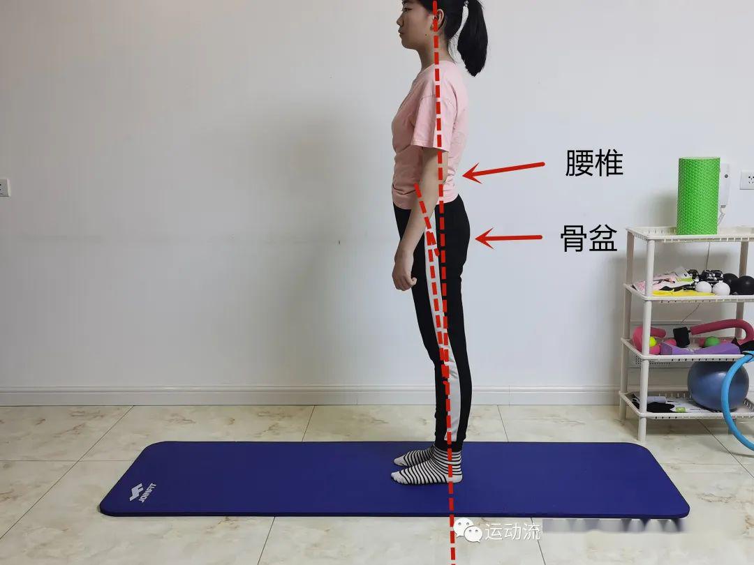 青少年身体姿态异常运动康复之上交叉综合征三