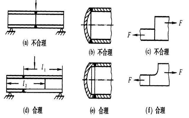 螺旋焊缝示意图图片