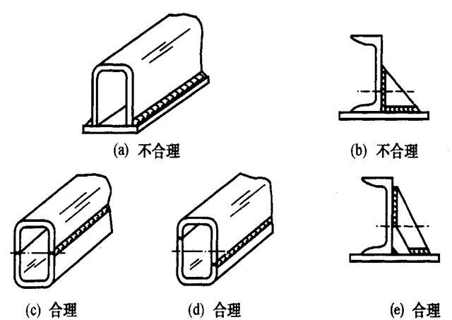 螺旋焊缝示意图图片