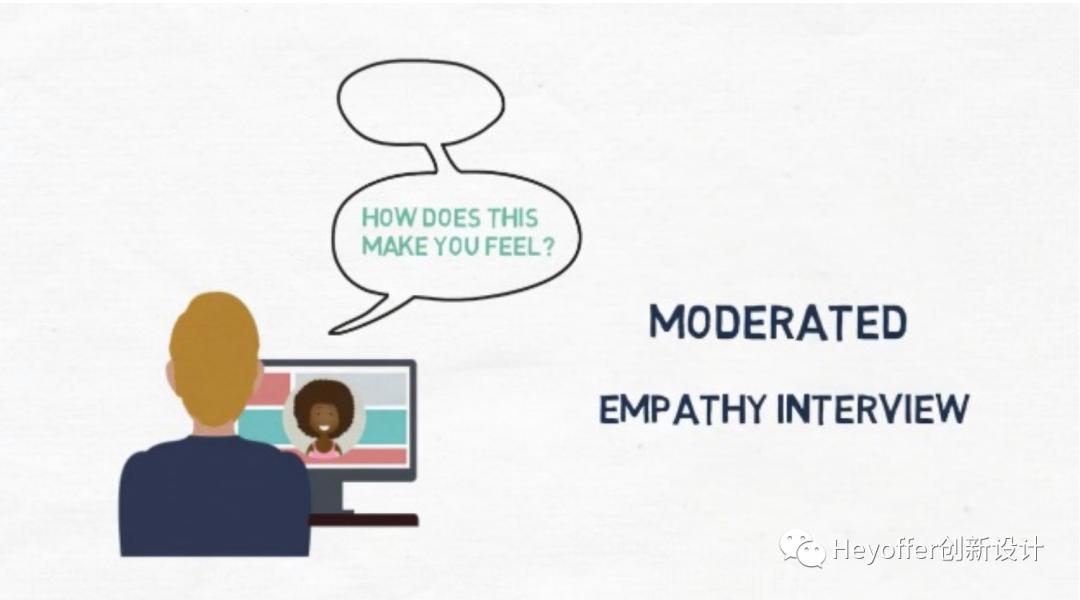 設計工具之同理心地圖empathymap