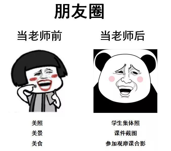当老师前vs当老师后这组表情包过于真实