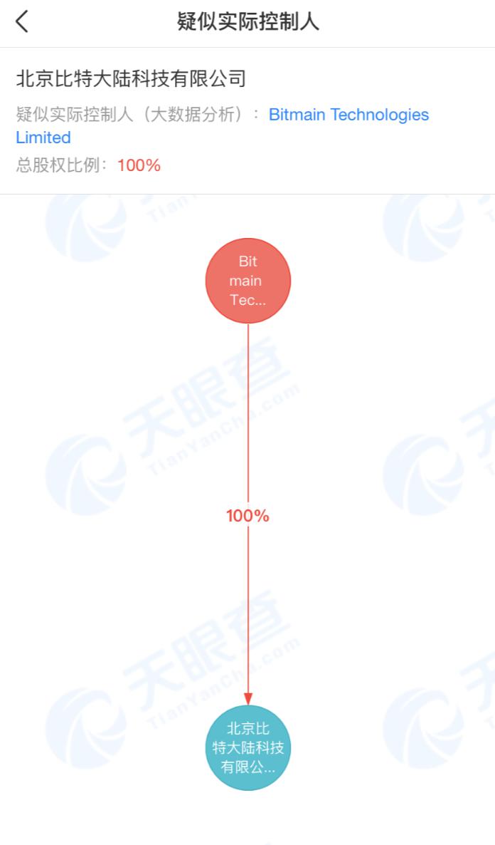 比特大陆营业执照争夺真相还原六十大汉无中生有法人变更并非核心