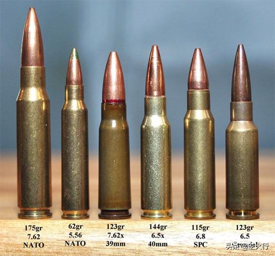 枪械都用什么装子弹我国出现很多种奇特装备最狠的还是俄罗斯