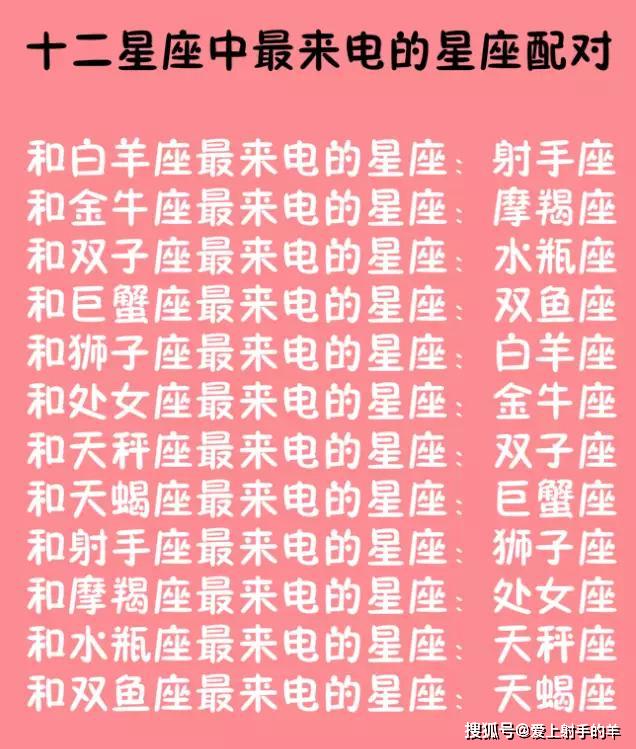 倘若不被珍惜會選擇離開的星座及時止損是成年人最高級的自律