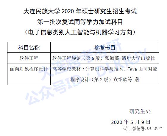 大連民族大學大連民族大學今日發佈了《2020年碩士研究生招生