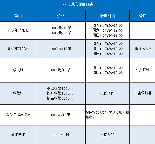 【李寧體育園】體育培訓預報名開啟,運動禮包,限量贈送!_羽毛球