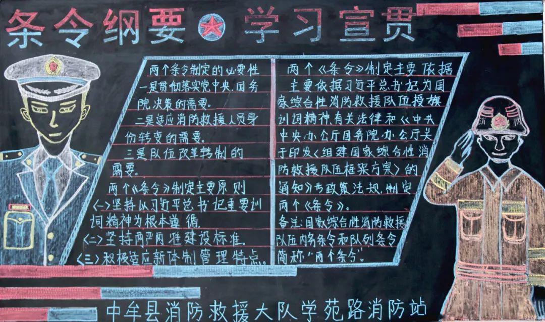 郑州市消防救援支队条令纲要学习宣贯板报评比