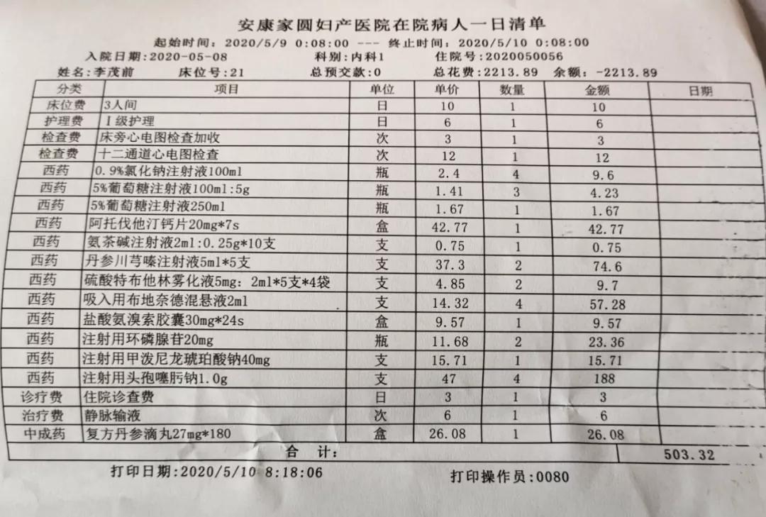 医院用药清单图片