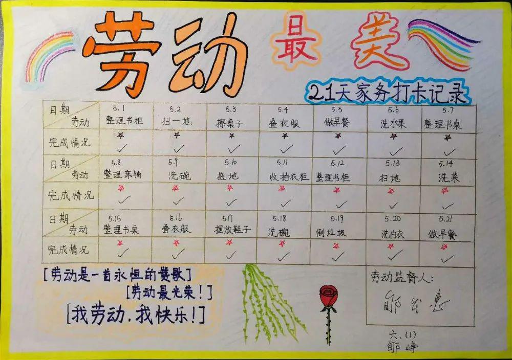 劳动我最美——海门市第一实验小学劳动实践系列活动之一