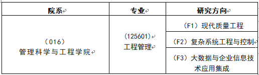 工程管理,工业工程与管理接受调剂 工程管理 工业工程,物流工程有调剂