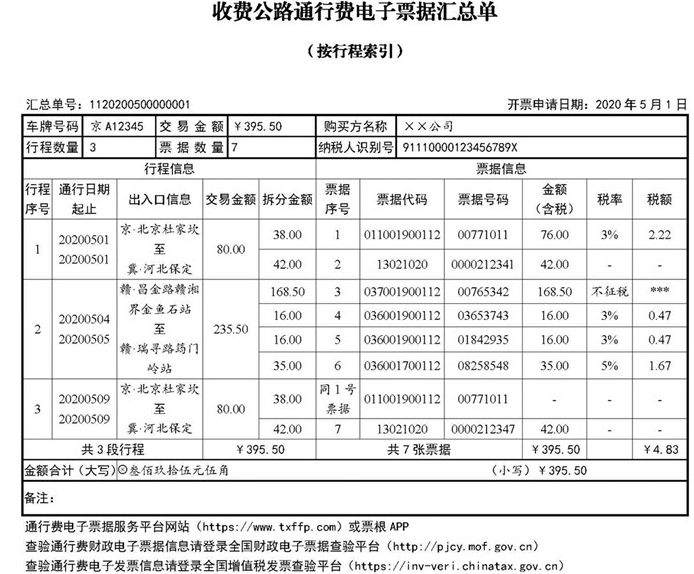 电子发票 清单图片