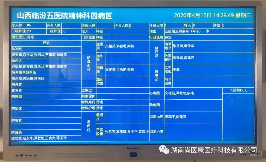 智慧病房在山西 尚医康护理信息看板完成验收!