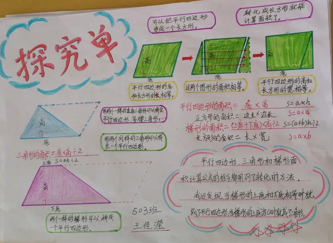 学生能讲清楚平行四边形,三角形,梯形的面积计算公式的具体推导过程