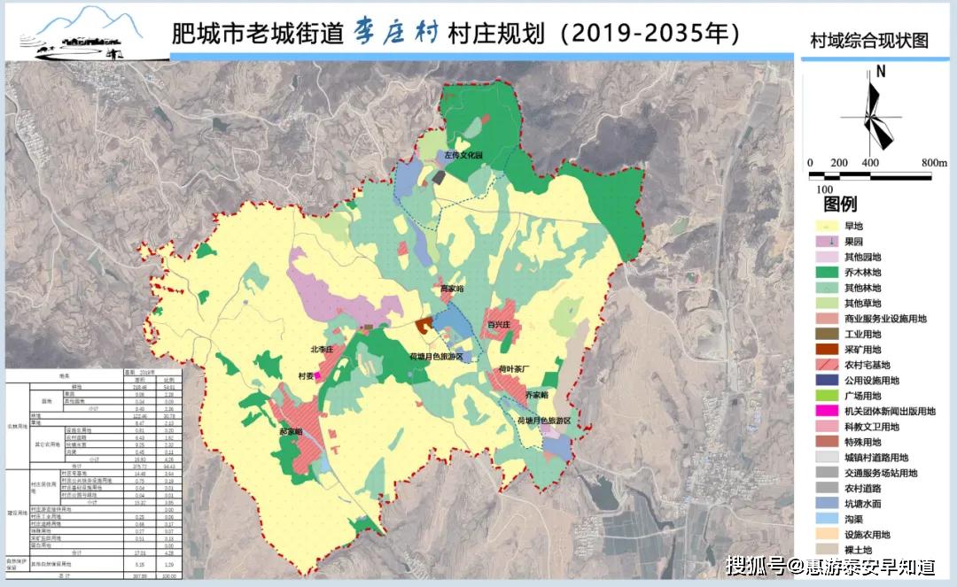 山东肥城仪阳未来规划图片