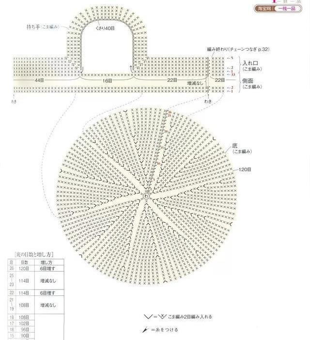 手提包的制作教程手工图片