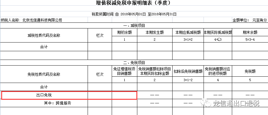 出口企业如何做免税申报?_增值税