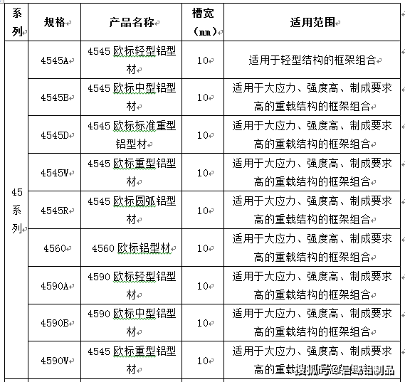 u型铝型材型号大全图片