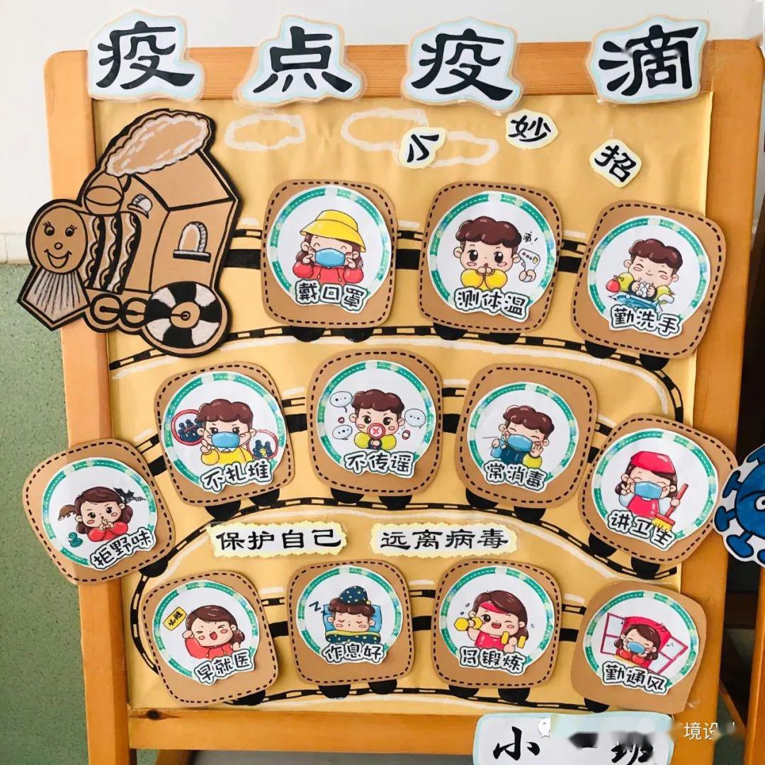 环创主题环创别具匠心的灵感战疫篇五